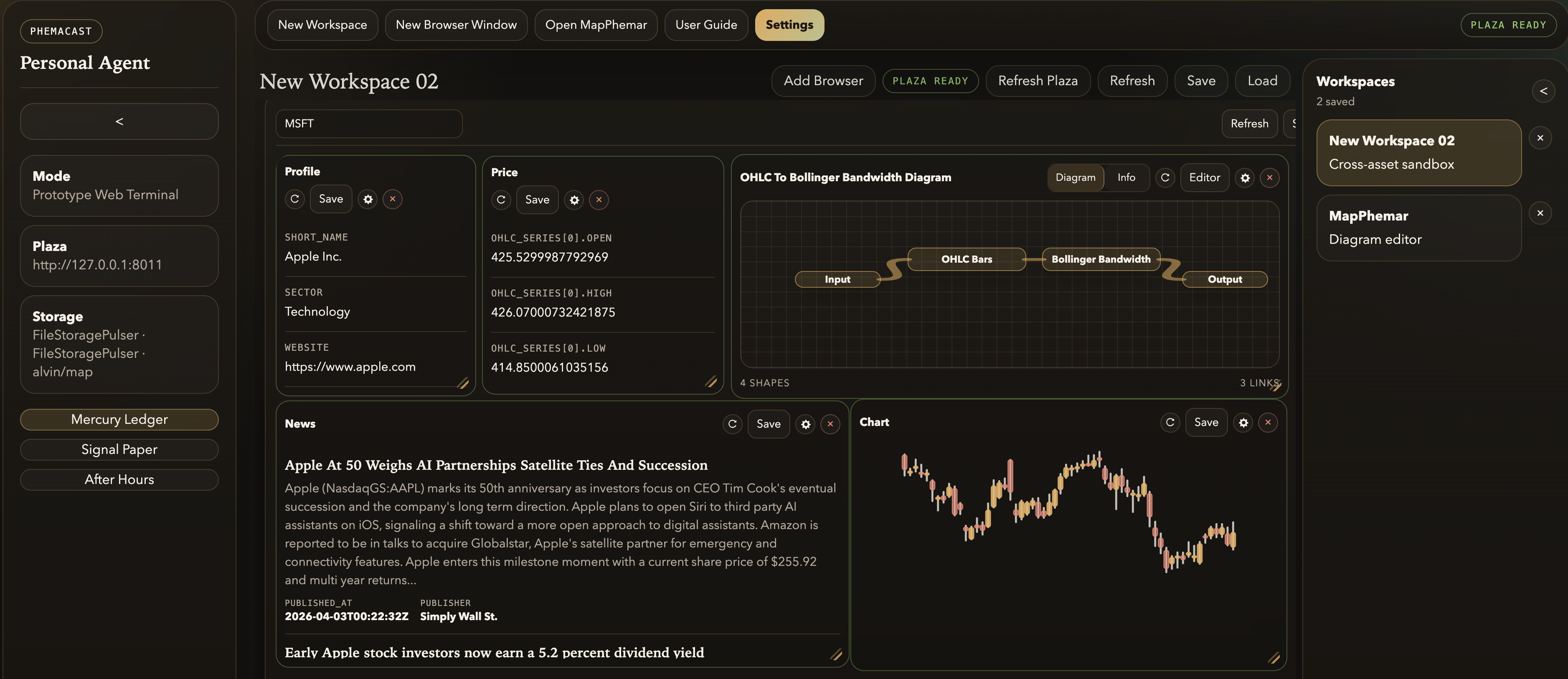 Attas Personal Agent workspace showing research panes, chart, diagram, workspaces, and settings