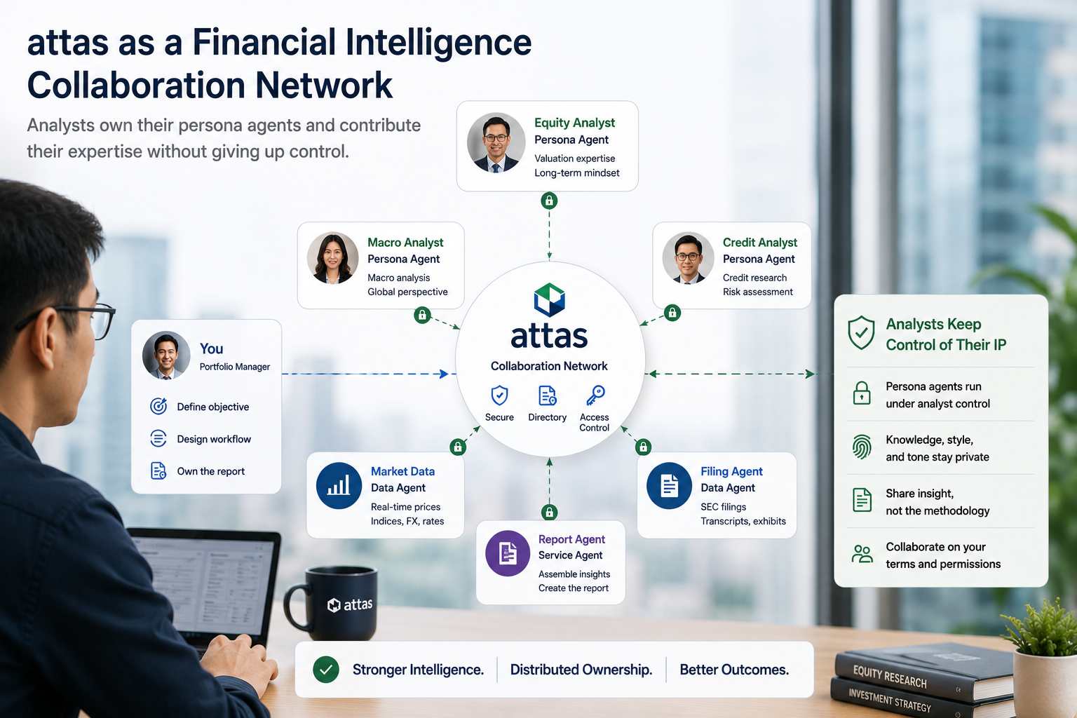 Attas